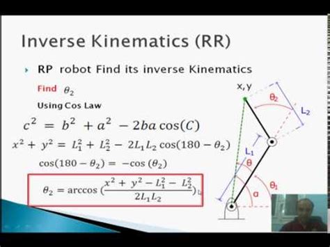 Robotic 09_ Start inverse kinematics Example 01 (Two link Robot) - YouTube