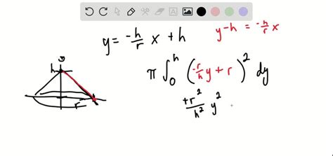 Cylinder: Derive the formula for the volume of a