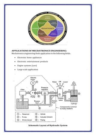 Mechatronics Manual.docx