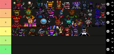 Rank speed editor oc tier list part 2 by eternaldoomkiller on DeviantArt