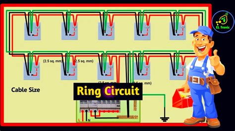 Electrical Ring Main Diagram