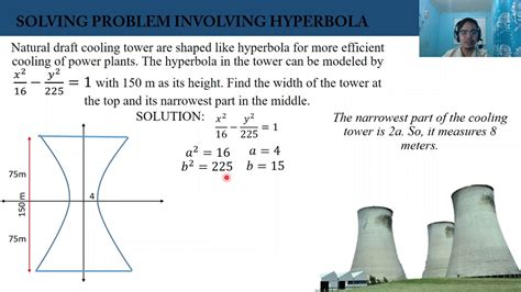 Hyperbola In Everyday Life