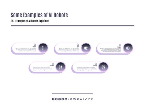 Difference Between Artificial Intelligence and Robotics - AI Vyx