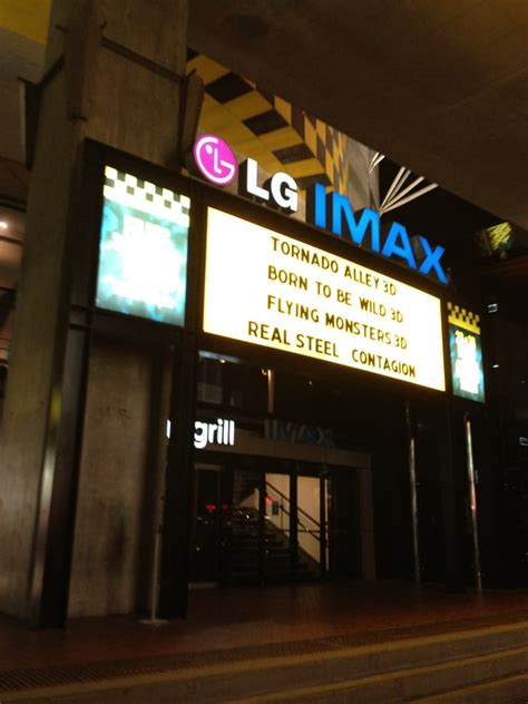 Visitor's Guide to the IMAX Darling Harbour in Sydney