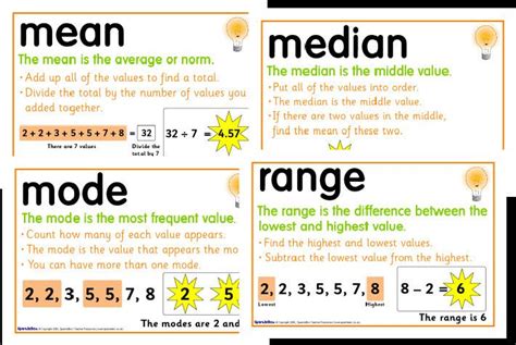 What is Mode in Math