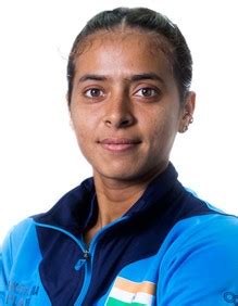 Ankita Raina Tennis Player Profile | ITF