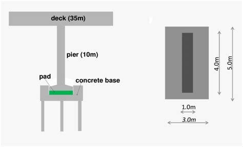 Pier Foundation Plan And Section, HD Png Download - kindpng