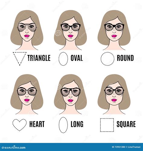 Womens Sunglasses Shapes for Different Face Shapes. Stock Vector - Illustration of face ...