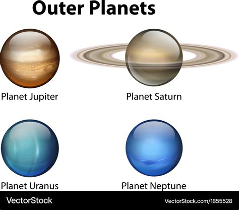 Outer planets Royalty Free Vector Image - VectorStock