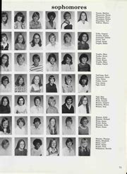 Palmer High School - Terror Trail Yearbook (Colorado Springs, CO ...