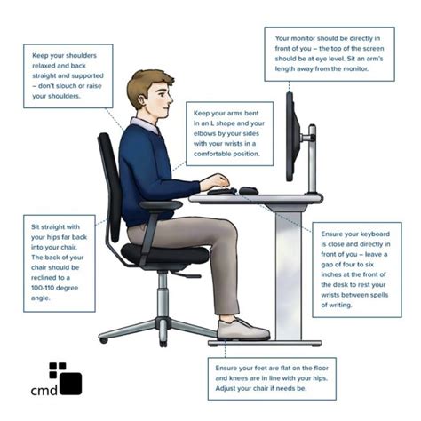 Types of Office Worker's Ergonomics to Consider