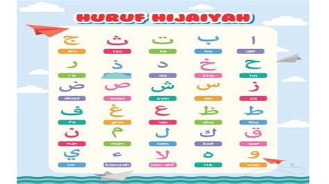 Belajar Menghafal Dan Mengeja Huruf Hijaiyah Dari Huruf, 58% OFF