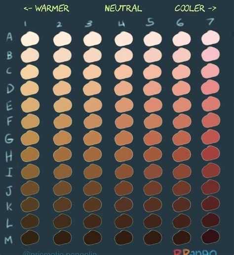 # M4K1!! 8d. on Twitter | Palette art, Skin color palette, Art tutorials