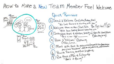 How to Make New Team Members Feel Welcome - ProjectManager.com in 2020 | Email marketing ...