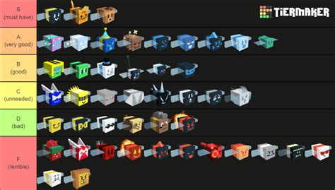 Blue hive tier list (my opinion), thoughts? : r/BeeSwarmSimulator