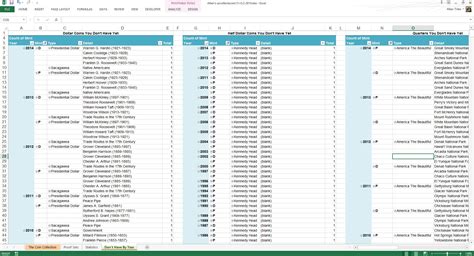 Free Excel Spreadsheet Coin Inventory Templates