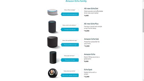 Amazon launches new Echo devices in India | AndroidHits