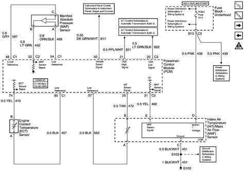 2003 Yukon Xl Wiring Diagrams