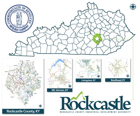 Rockcastle County Industrial Development Authority - KY