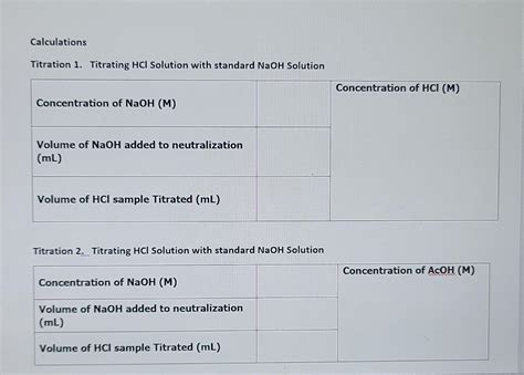 Solved Calculations Titration 1. Titrating HCl Solution with | Chegg.com