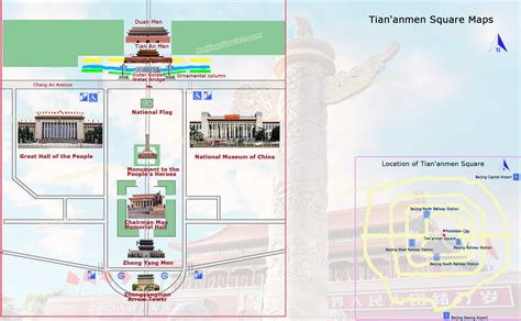 Beijing Tiananmen Square