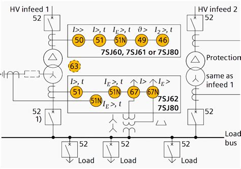 8 typical transformer protection schemes with correctly selected relays