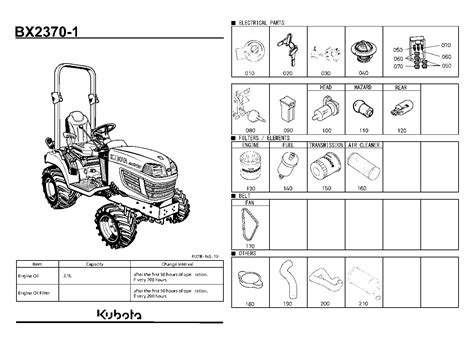 Kubota Bx2370 Parts Diagram