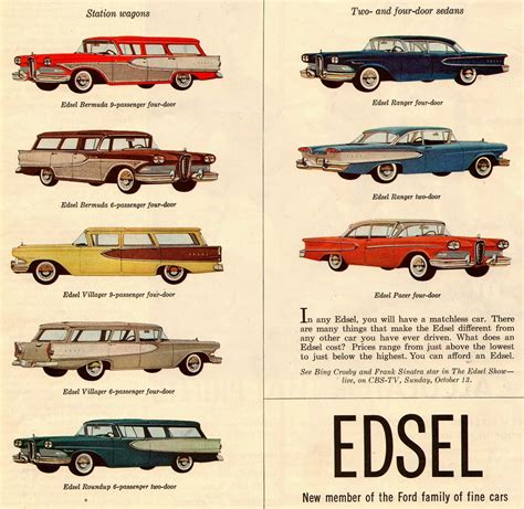 Edsel 1957 Car Models | Postcard For Reader