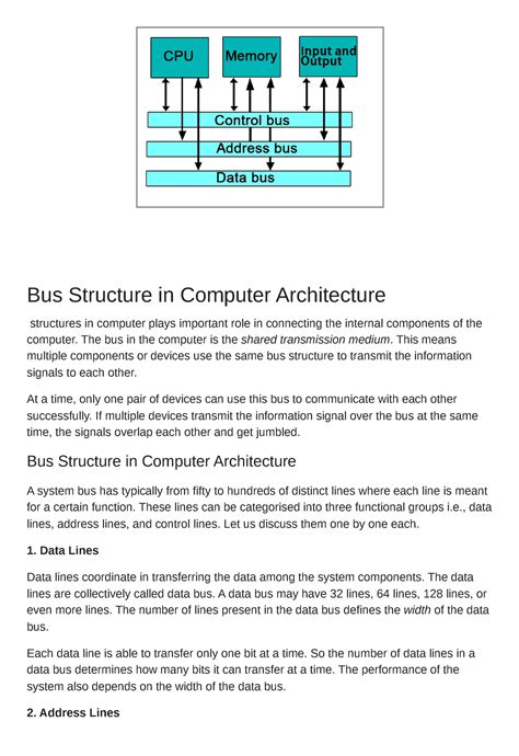 Register Bus - Bus Structure in Computer Architecture structures in computer plays important ...