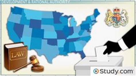 Nation State | Definition, Characteristics & Examples - Lesson | Study.com