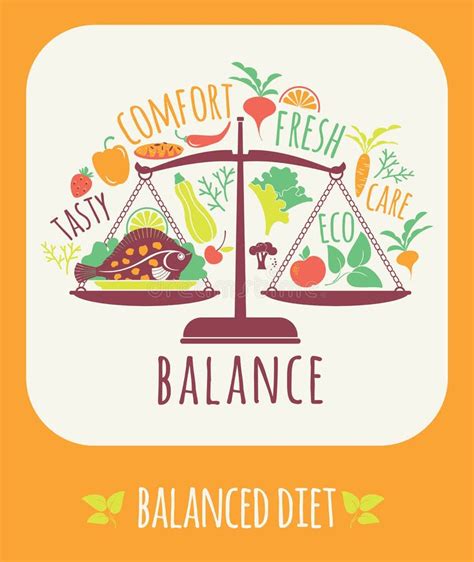 Vector Illustration of Balanced Diet. Stock Vector - Illustration of ...