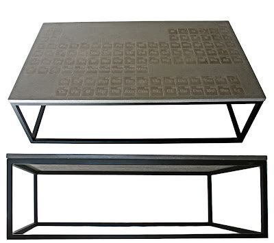 If It's Hip, It's Here (Archives): Periodic Concrete Coffee Table by ...