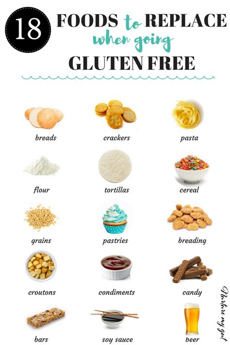 Are you looking to start a gluten free diet? Here are 18 gluten free foods that you can replace ...