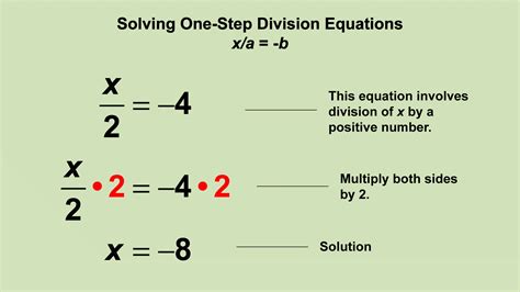 Animated Math Clip Art Equations Solving One Step Sub - vrogue.co