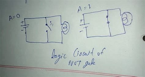 Draw the symbol, truth table and circuit diagram of a NOT gate also write its boolean expression ...