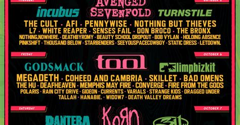 Aftershock announce full 2023 line-up: Avenged, Tool, Korn and loads more - TrendRadars