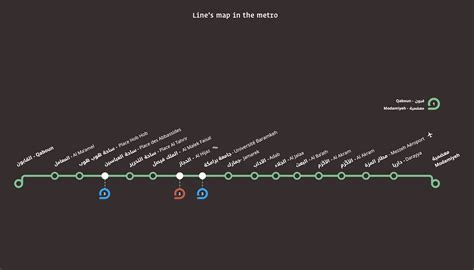 Damascus Metro | Behance