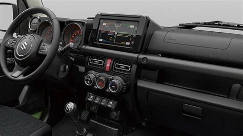 Nuovo Suzuki Jimny 2018: interni, motorizzazioni, uscita, prezzo