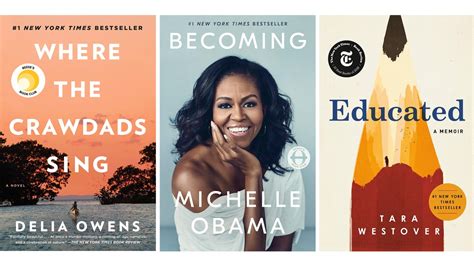 Amazon’s 10 Best-Selling Books of 2019 | Glamour