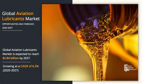 Aviation Lubricants Market Manufacturers, Size, Trends - 2027