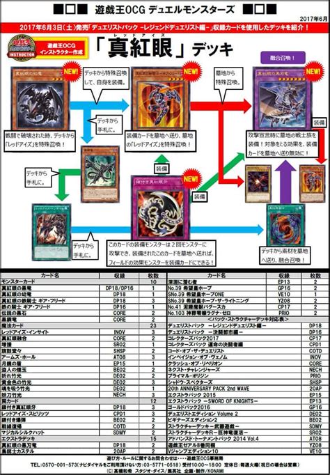 YGOrganization | [Deck Recipe] Red-Eyes Deck