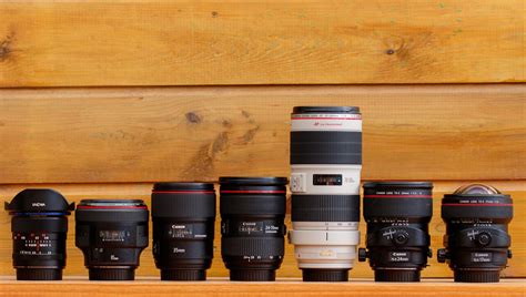 If You Start Only With Two Lenses for Your Photography, What Would Be ...