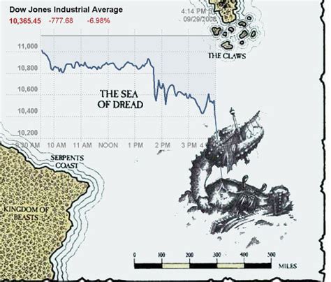 Here Be Dragons Map