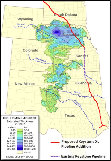 High Plains Aquifer Groundwater Declining | KGOU