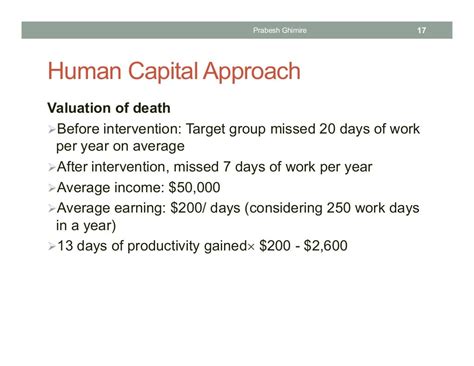 Cost Benefit Analysis in Health Care