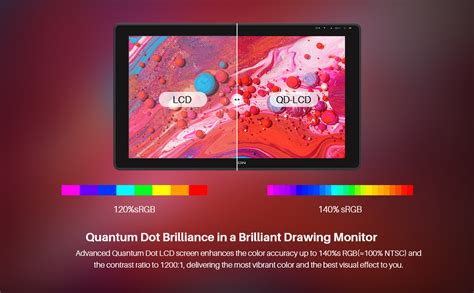 Amazon.com: HUION Kamvas 22 Plus QLED Drawing Tablet with Full-Laminated Screen 140% sRGB Tilt ...