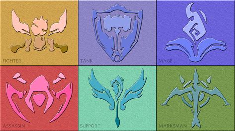 League of Legends Classes by ThoWibbleWabble on DeviantArt