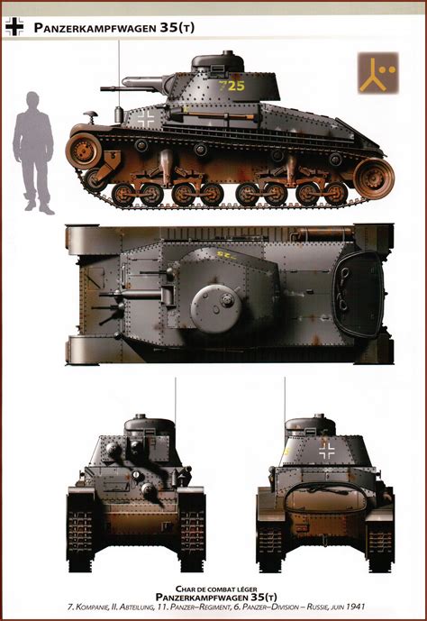 Panzerkampfwagen 35(t) | Tanks military, German tanks, Armored vehicles