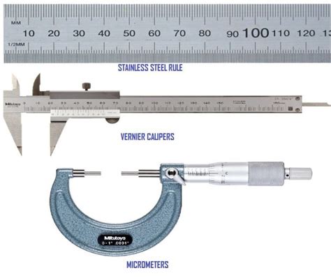 Know about the different types of calipers – life lyrics