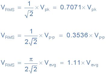 RMS Voltage of a Sinusoidal AC Waveform